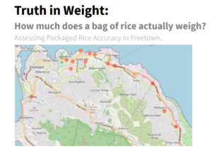 HOW MUCH DOES A BAG OF RICE REALLY WEIGH? – Meraki Analytics